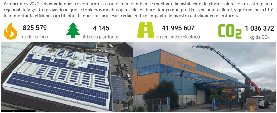 Instalación de placas solares en nuestra planta regional Sur Europa